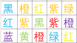 斯特鲁普表格